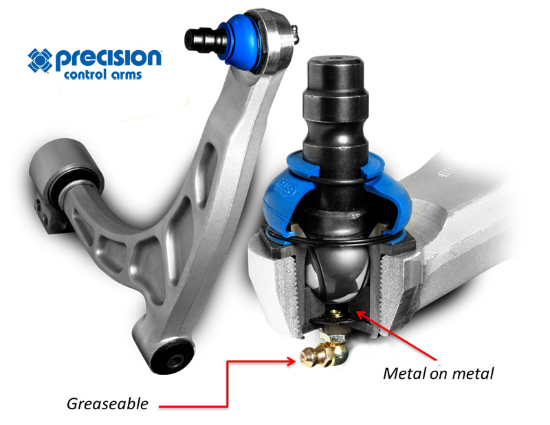 precision timing solutions